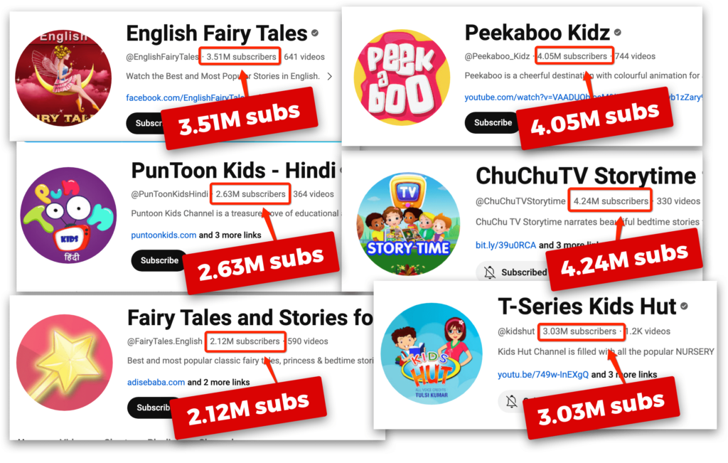 Ai Video Tales Review - Elevate Your YouTube Kids Story Videos Effortlessly