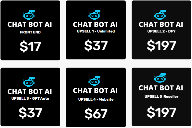Chat Bot AI Review: Unlocks FREE TRAFFIC & Commissions On Auto-Pilot!